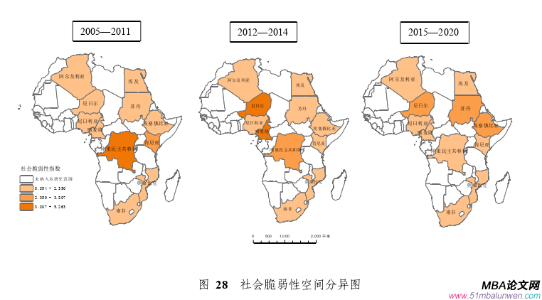 投資分析論文參考