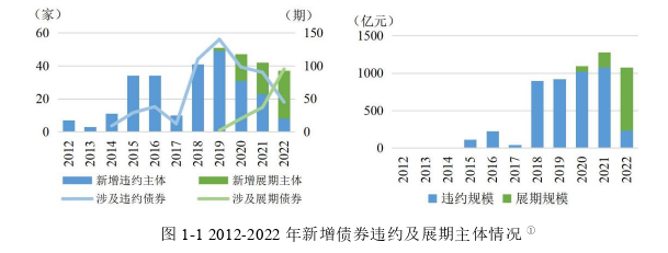 會計學論文參考