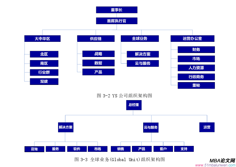 人力資源管理論文參考