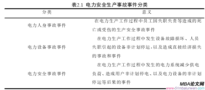 生產管理論文怎么寫