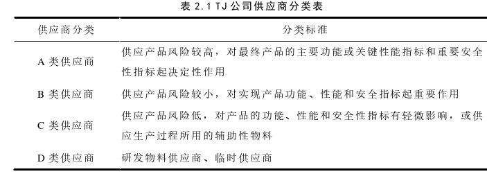 生產管理論文怎么寫