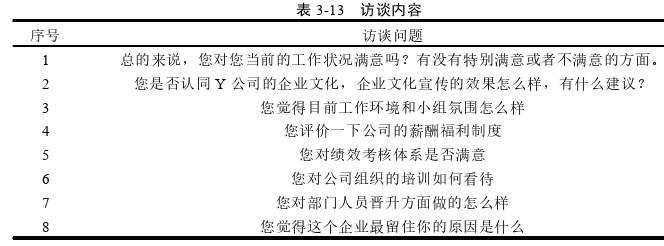 人力資源管理論文參考