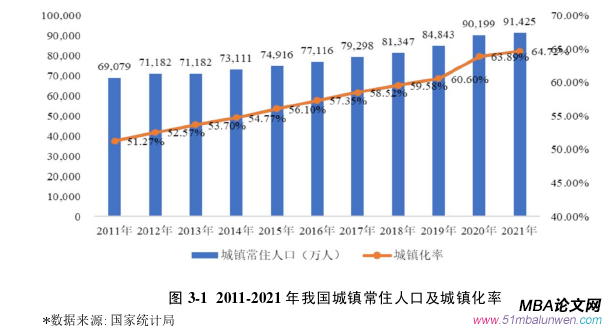 企業戰略管理論文怎么寫