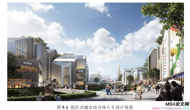 市場營銷論文參考