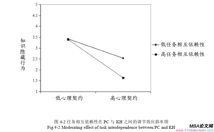 公共選修課企業倫理論文參考