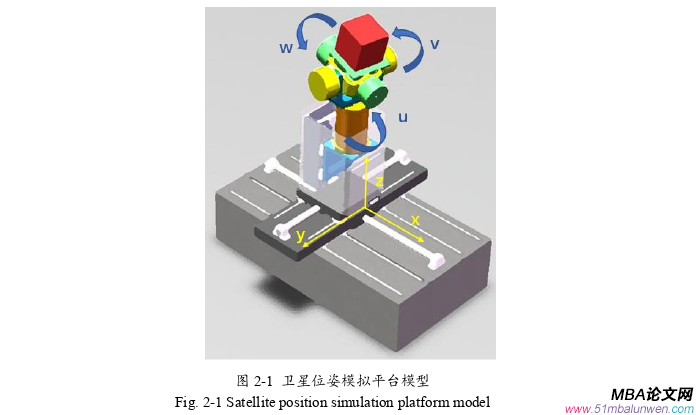 決策模擬論文參考
